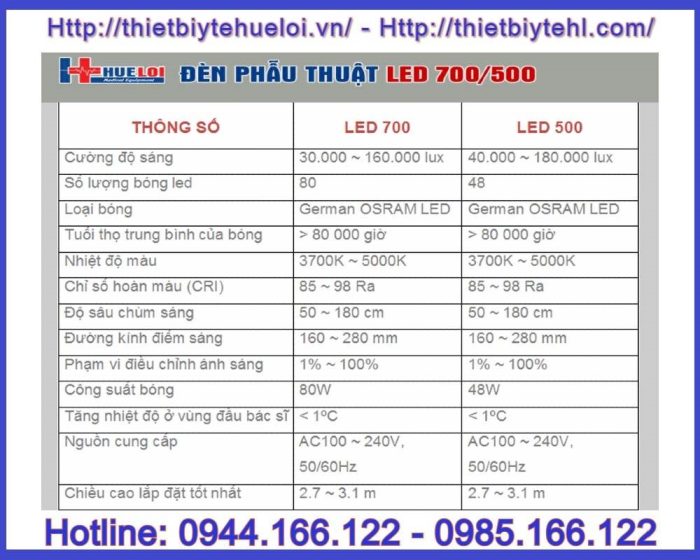 Đèn Led phẫu thuật treo trần nhà 2 nhánh 700/500