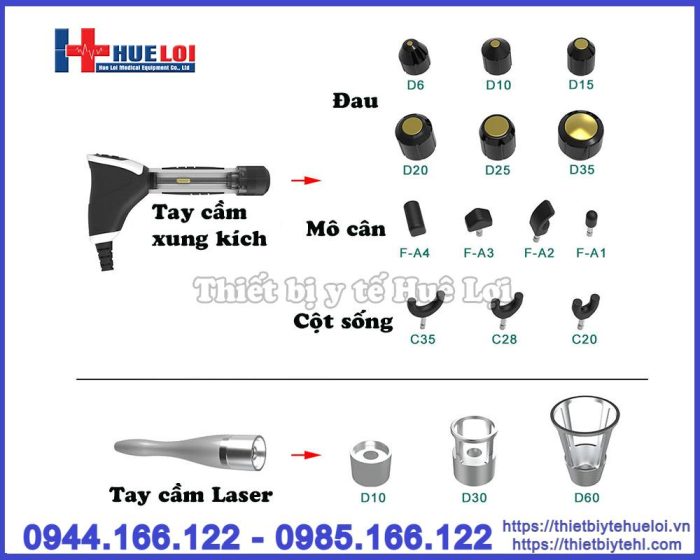 Máy xung kích kết hợp laser công suất cao IP1064