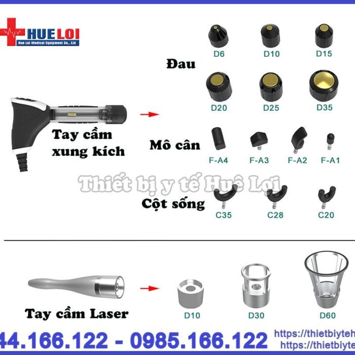 Máy xung kích kết hợp laser công suất cao IP1064