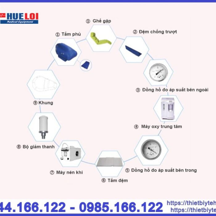 Buồng oxy cao áp xách tay ST1700