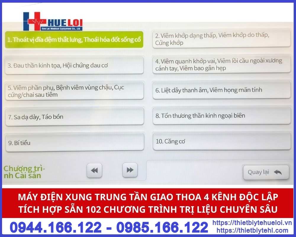 Máy điện xung trung tần giao thoa 4 kênh ZP30