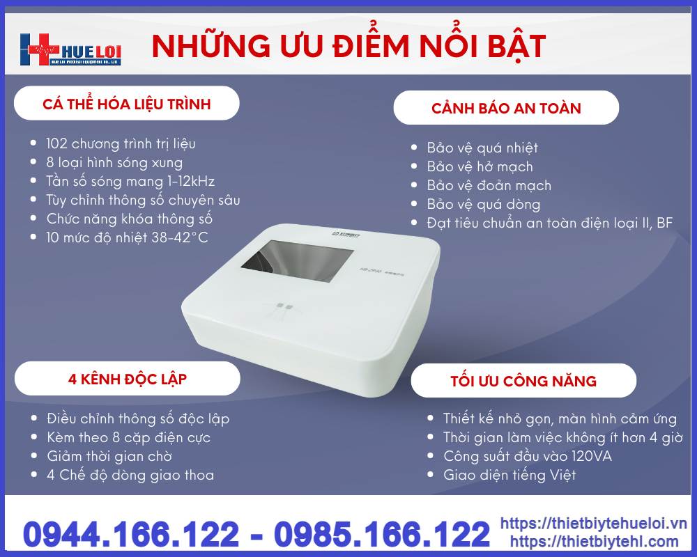 Máy điện xung trung tần 4 kênh ZP30